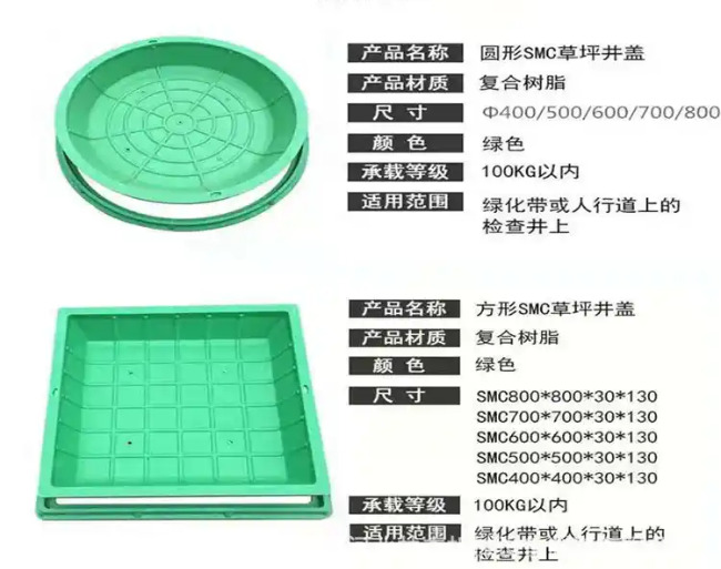 新政镇树脂复合种植井盖展示